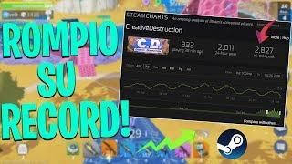 ¿CUANTA GENTE JUEGA CREATIVE DESTRUCTION? Supero su pico peeero... Parte 2 | ByHuntex News