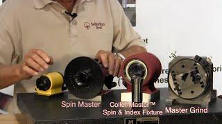 Suburban Tool Spin & Index Fixtures - An Overview