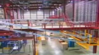 What is Material Handling?