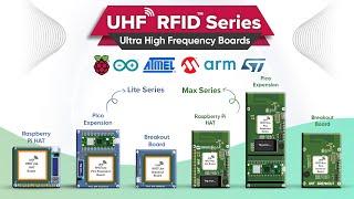 UHF RFID Series - Read up to 200 Tags/Sec. with Range up to 4 Meters