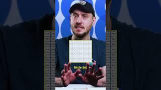 Thinking In Ranges: The Hand Matrix