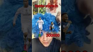 Neymar vs Cristiano Ronaldo Click Games #games #game #neymar #ronaldo #edit #shorts #youtube