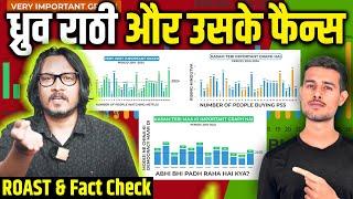 Dhruv Rathee: Graphs, Lies, Propaganda & Fans | ध्रुव राठी के झूठ, प्रपंच और फैन्स