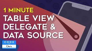 How To Set The Delegate & Data Source of a Tableview (UITableView) in One Minute