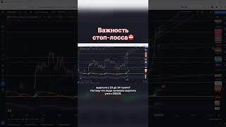 ПОЧЕМУ ТАК ВАЖНО СТАВИТЬ СТОП-ЛОСС