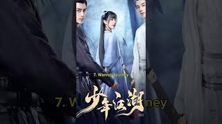 Top 10 Free Chinese Dramas 2025 #cdrama #facts #viral #trending #fyp #top10 #shorts