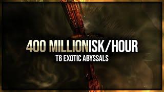 Eve Online - 400 Million+ ISK/Hour - T6 Exotic Abyssals - Gila Bling Fit & Clone