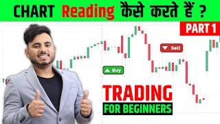 Chart Reading For Beginners | Price Action Strategy Option Trading | Part 1