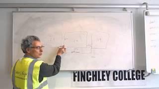 Establishing Control Points on Small Site  Demo