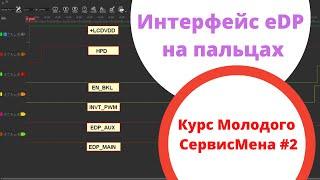 Интерфейс eDP на пальцах. Курс Молодого СервисМена #2