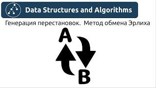 Алгоритмы. Генерация перестановок. Метод обмена Эрлиха. Реализация на Python и Java.