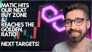 POLYGON PRICE PREDICTION 2021MATIC HITS OUR NEXT BUY ZONE AND COMES DOWN TO THE GOLDEN RATIO! 