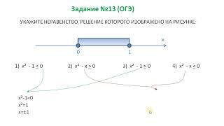 Решением какого неравенства является рисунок ОГЭ ЗАДАНИЕ 13