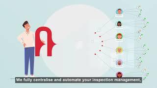 Artion platform: Automated inspection management