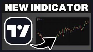 How To Add New Indicator In TradingView - Full Guide