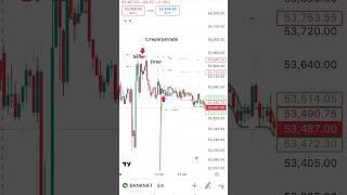 Live trading using indicator, Arya trading , Arya Trade , #trading #stocktrading