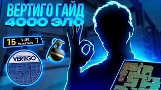 ЛУЧШИЙ ГАЙД НА ВЕРТИГО В CS:GO?