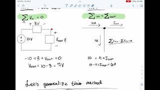 The Branch Current Method