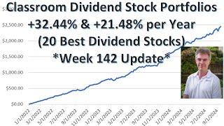 +32.44% Annual Return High-Yield Stock Portfolio, Beating S&P 500 (Dividend-Growth +21.48%)-Week 142