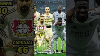 REAL MADRID SQUAD TEAM UEFA SUPER CUP 2024 (Mbappe Debut) | transfer value #bintangbola