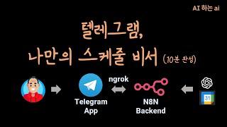 n8n과 텔레그램 연동한 스케줄관리: 에러 해결부터 실전 활용까지!