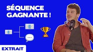 Cold email : sa méthode gagnante  Exemple de séquence !