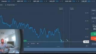 OLYMP TRADE СТРАТЕГИИ ПРОМОКОД ЗАРАБОТОК НА ОЛИМП ТРЕЙД