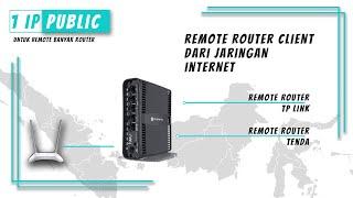 Cara Setting Remote Router Client TP Link Tenda Dari Jarak Jauh Pakai VPN Atau IP Public