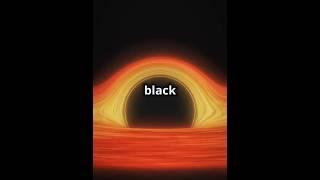 What's black hole.#explanation #shorts #galaxy #viralshorts