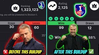 4-2-2-2  Quick Counter Best Formation Squad Building In eFootball 2025  |  Step By Step Guide 