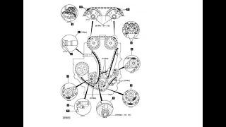 Замена  цепей ГРМ  Opel Vectra C, Zafira, Astra, Signum. 2.2 л (Z22SE)
