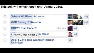 2015 Scale Freak Viewer Choice Voting - 2015 Viewers Choice Project