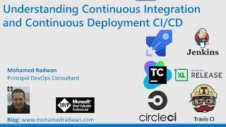 Understanding Continuous Integration and Continuous Deployment CICD  What is CICD Process