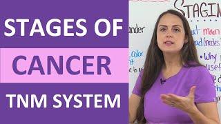 Stages of Cancer: Tumor Staging and Grading TNM System Nursing NCLEX Review