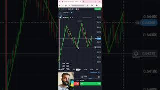 Mastering Binary Trading With The Zigzag Indicator #quotexstrategy #indicators #trading