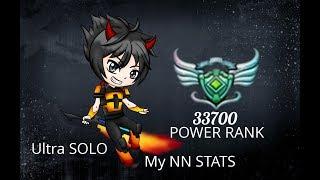 Trove My NN New Stats Build  33.7K PR Max Out Gems (For Now!)