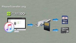 How to Put iTunes Music on SD Card/MicroSD Card, Sync Songs from iTunes to SD Card/MicroSD Card