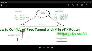 How to Configure IPsec Tunnel with MikroTik Router