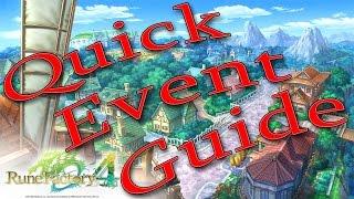 Rune Factory 4: Quick Event Guide