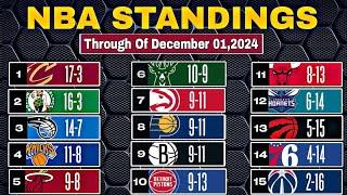 NBA  Standings today as of December 01,2024 |PBA Game results today | NBA Schedules Dec 2, 2024 #nba