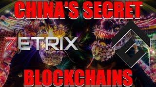 ARE YOU INVESTED IN CHINA?  ZETRIX & CONFLUX REVIEW  DON'T MISS OUT! 