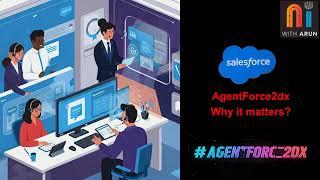 AgentForce2dx  - Salesforce's AI Powered Automation Unveiled