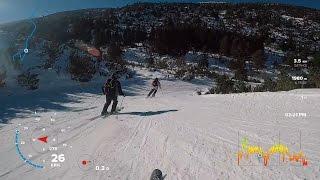 Borovets (Suhar-Markudjik 1-Musala Pathway) with GoPro Telemetry Gauges