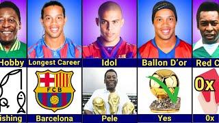 Comparison: Ronaldinho vs Pele vs Ronaldo Nazario