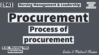 Procurement !! Process of Procurement !! Hindi !!