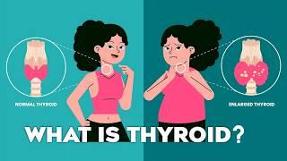 Thyroid Gland: T3, T4 (Thyroid Hormones) and Thyroid Problems, Animation #thyroid