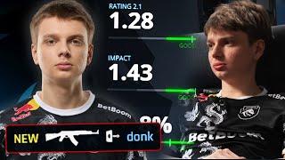 Is This Kid The NEXT DONK!? - 16 Year Old Spirit Academy Prodigy Highlights