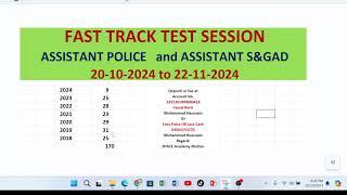 Assistant Police & Assistant S&GAD Fast Track Test Session from 20-Oct to 22-Nov-2024