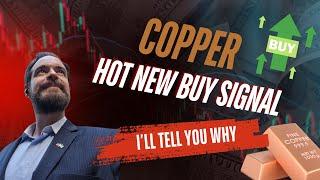 COPPER - Big Buy Signal for 2025