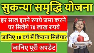 Sukanya Samriddhi Yojana (SSY) Account 2024 Hindi | Post Office Sukanya Yojana 2024 Interest Rate